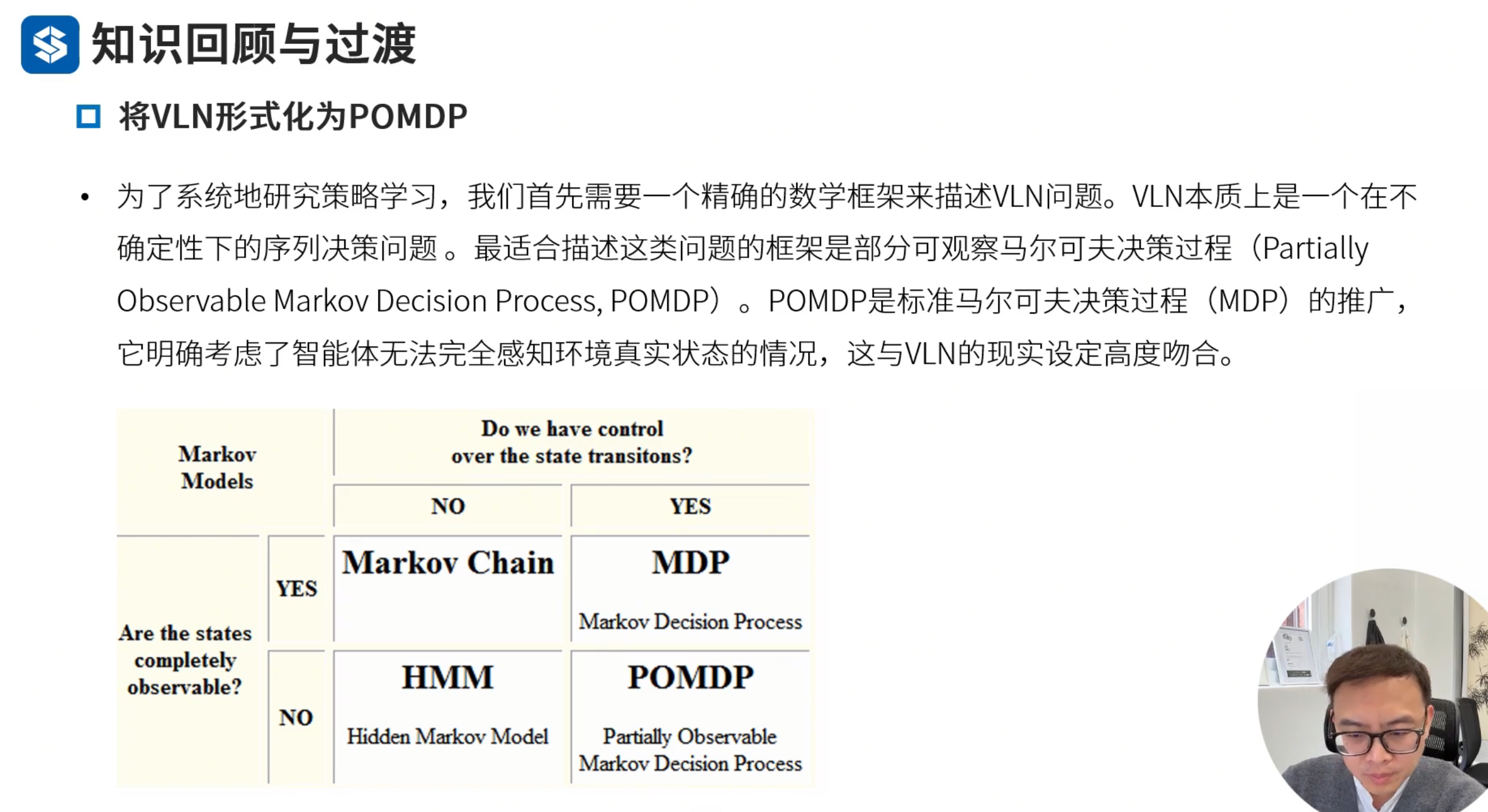 VLN课程学习笔记